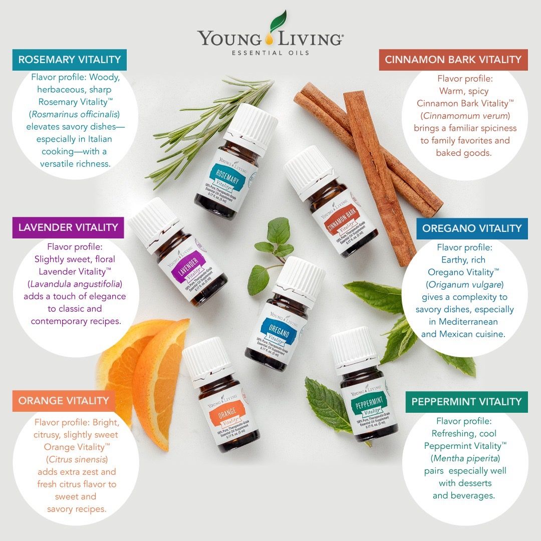 Why Are Vitality Oils Cheaper