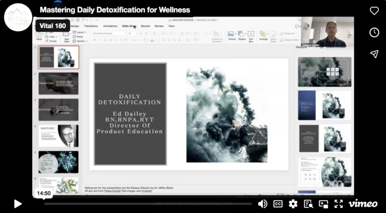 Mastering Daily Detoxification for Wellness