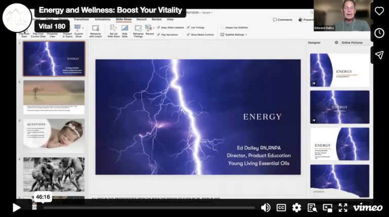Energy and Wellness: Boost Your Vitality